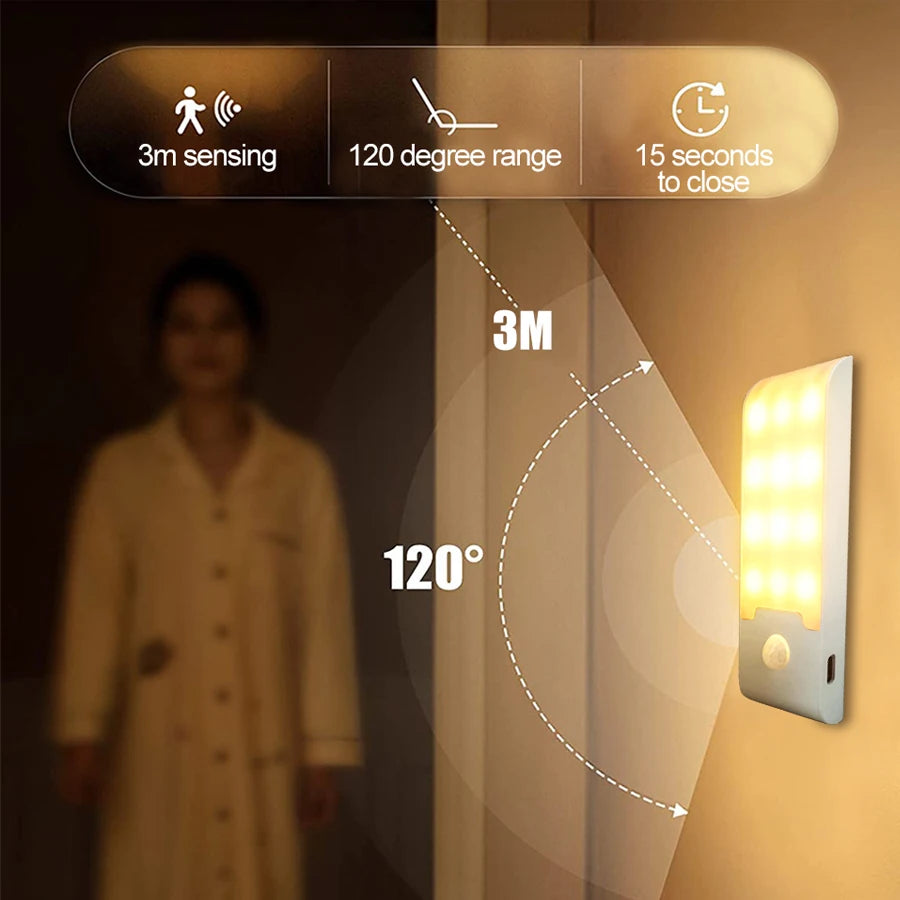 LED Rechargeable Powered Closet Lights For Bedroom Corridor Stair Bathroom
