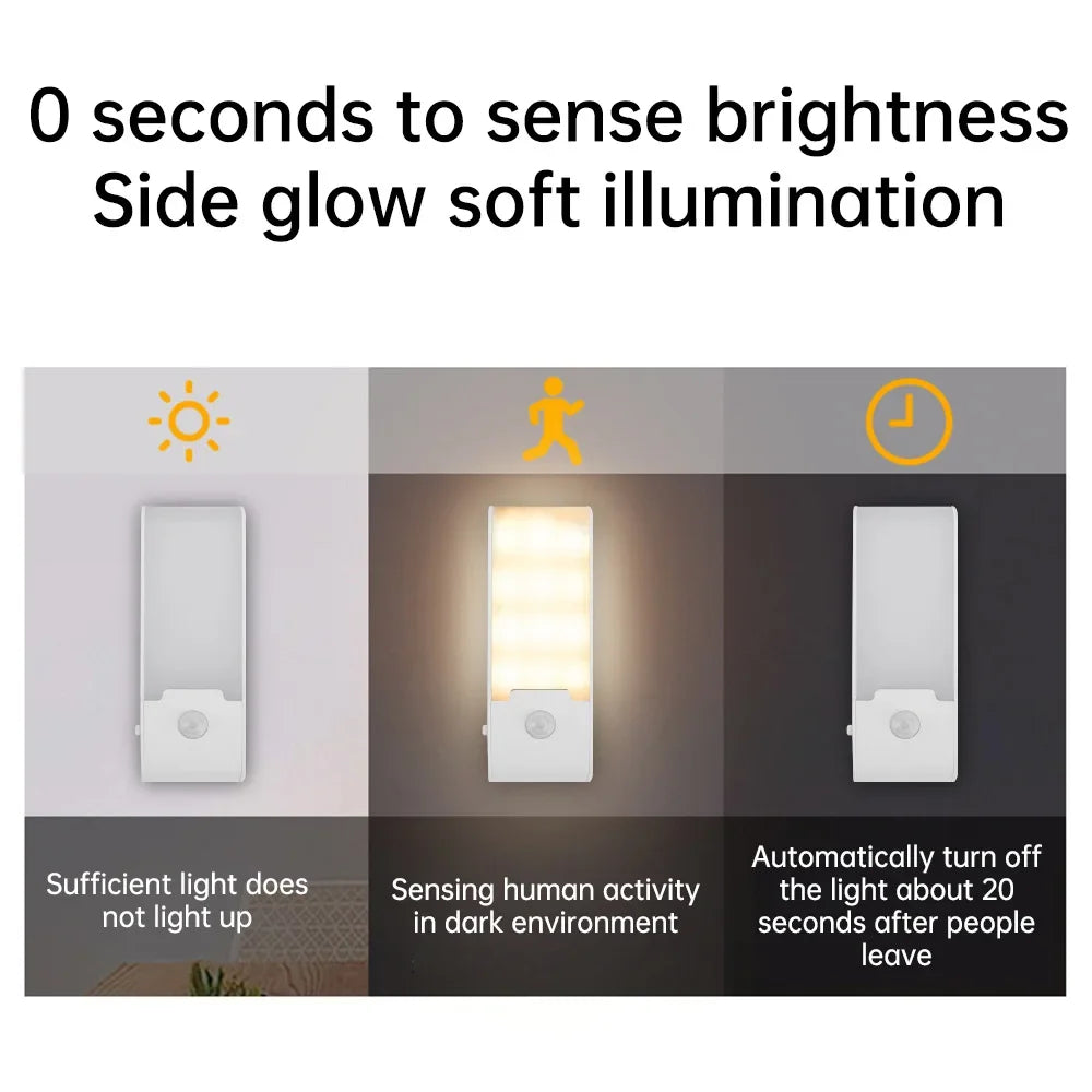 LED Induction Wall Light Bedroom Decor Cabinet Bathroom Light