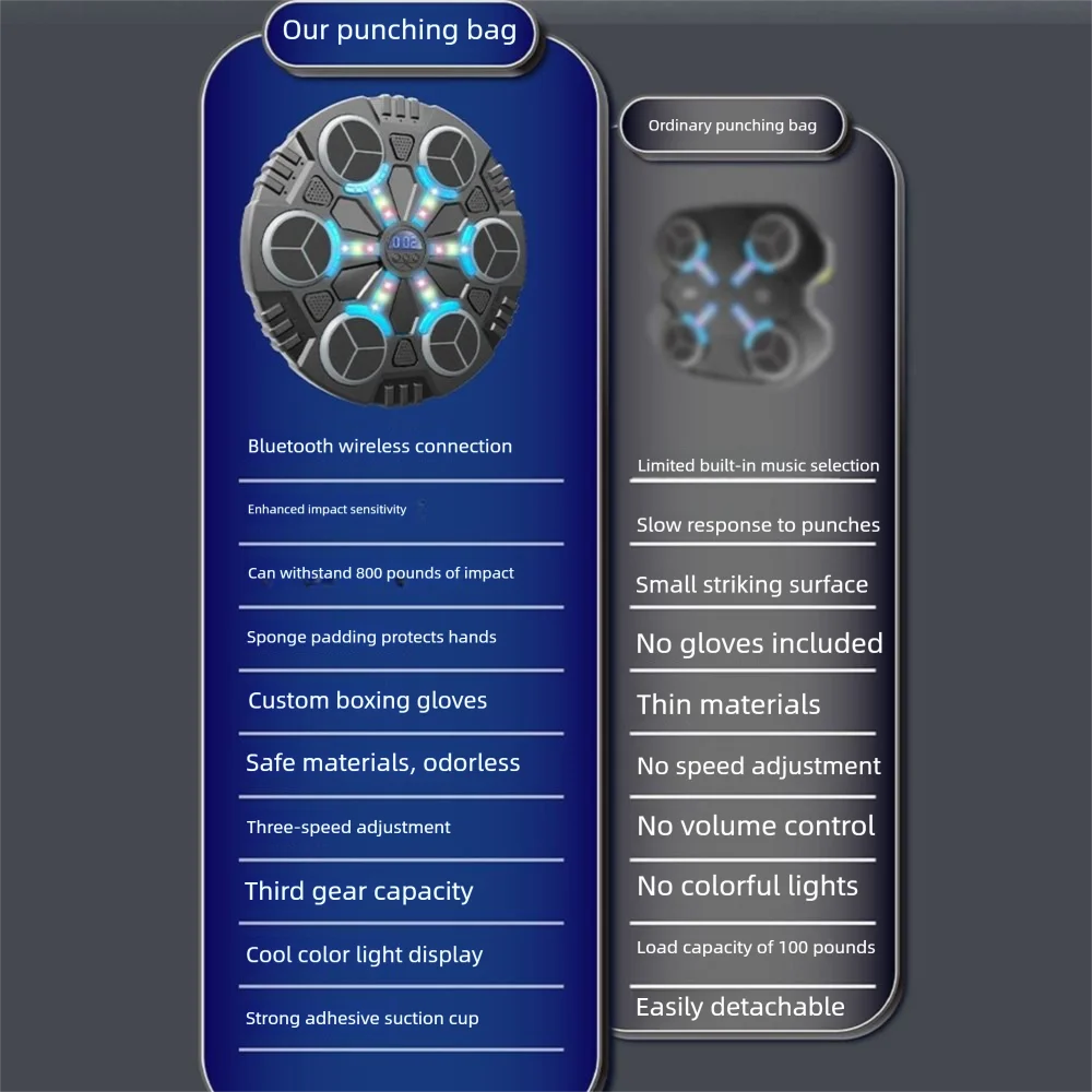 Bluetooth Connection Smart Music Boxing Machine Noise Reduction