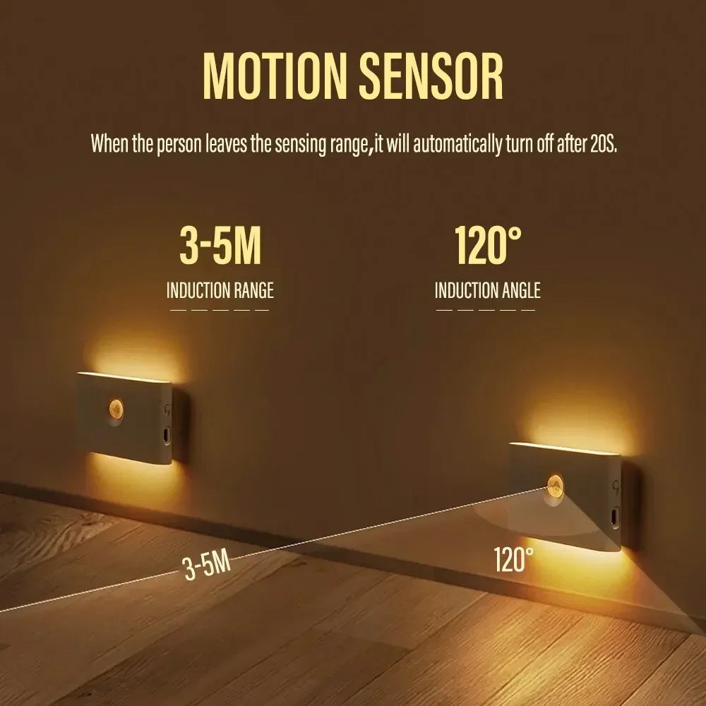 LED Induction Night Light Wireless  Wall Light Bedroom & Bathroom Night Light