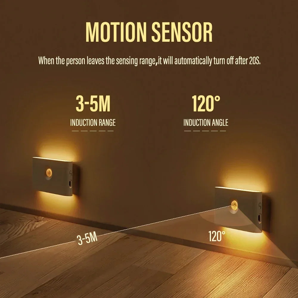 LED Induction Night Light Wireless  Wall Light Bedroom & Bathroom Night Light